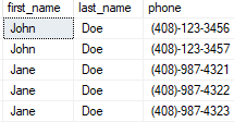 SQL Server STRING_SPLIT function denormalizing data example