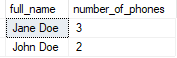 SQL Server STRING_SPLIT function example