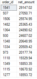 SQL Server Scalar Function - calling function