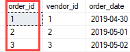 SQL Server Sequence - use sequence for a table