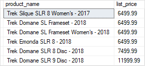 SQL Server Stored Procedure Parameters - Pass Optional Parameters