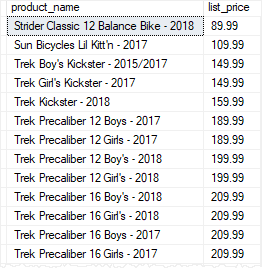 SQL Server Stored Procedure output changes