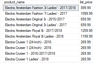 SQL Server Stored Procedure output