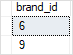 SQL Server Subquery brand id list