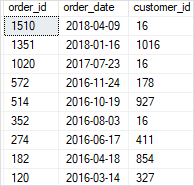 SQL Server Subquery example