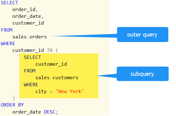 SQL Server Subquery