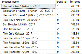 SQL Server Table Variables Example