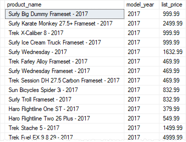 SQL Server Table-valued Function Execution