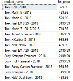 SQL Server Table-valued Function - Selecting columns