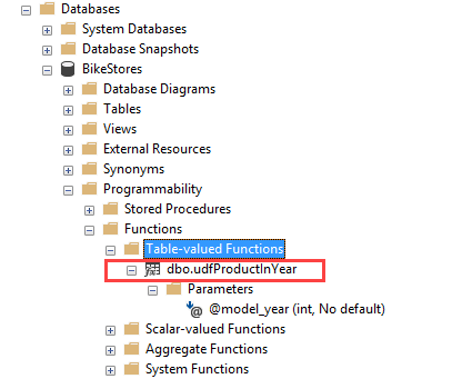 SQL Server Table-valued Function example