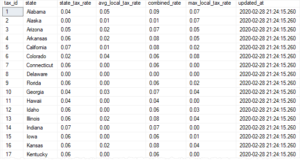 how to update view data in sql server