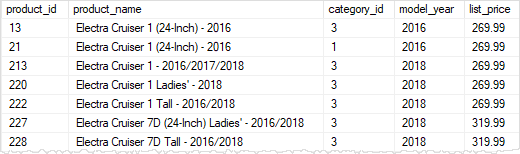 SQL Server WHERE - LIKE operator