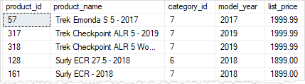 SQL Server WHERE - between operator