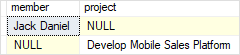 SQL Server full outer join with a WHERE clause example