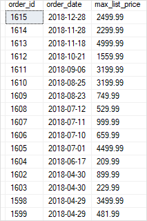 SQL Server subquery is used in place of an expression