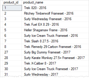 The Ultimate Guide To SQL Server Subquery